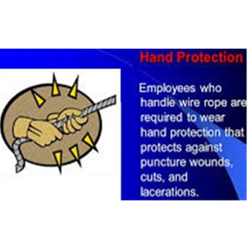 Hand Protection Sign